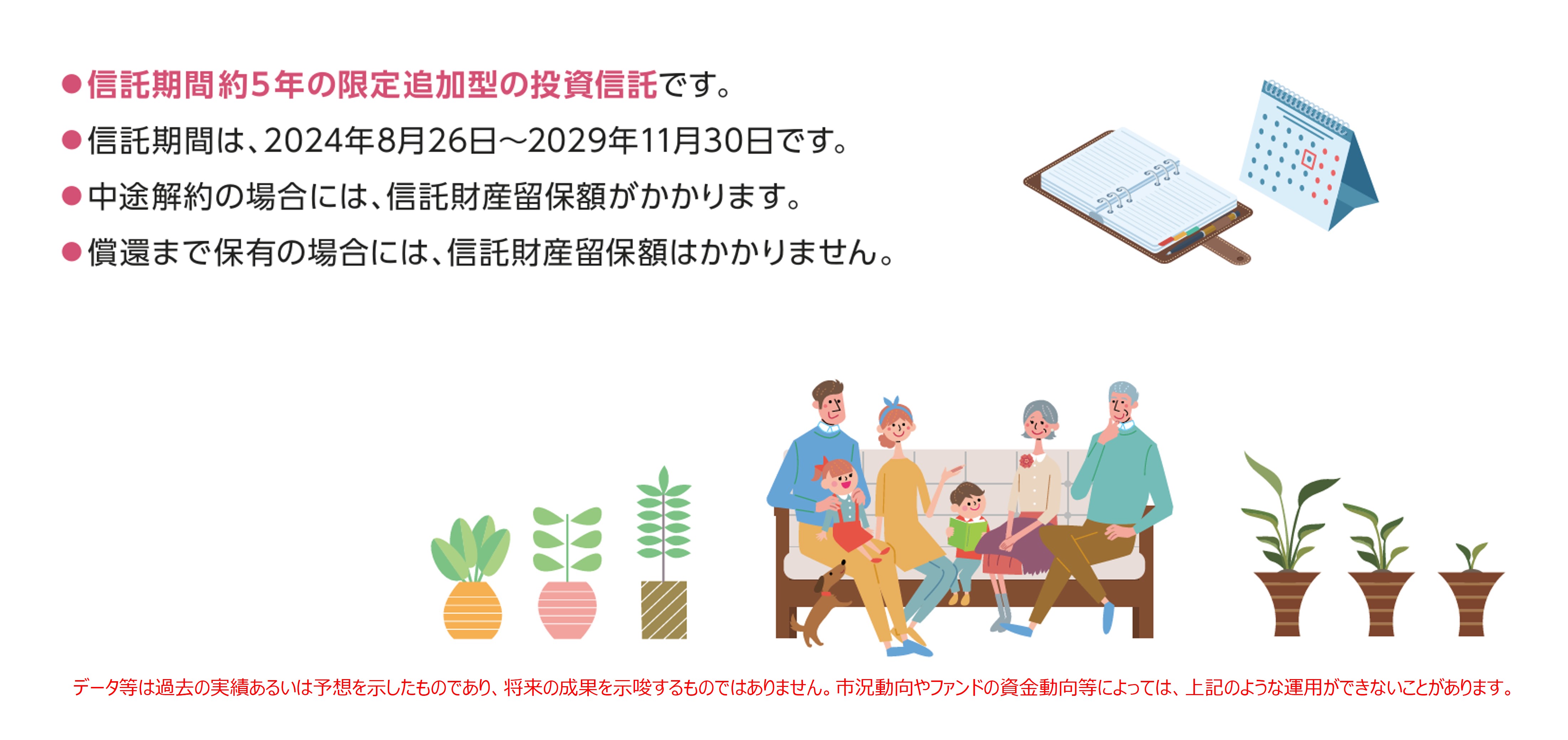 ポイント1 約5年の信託期間