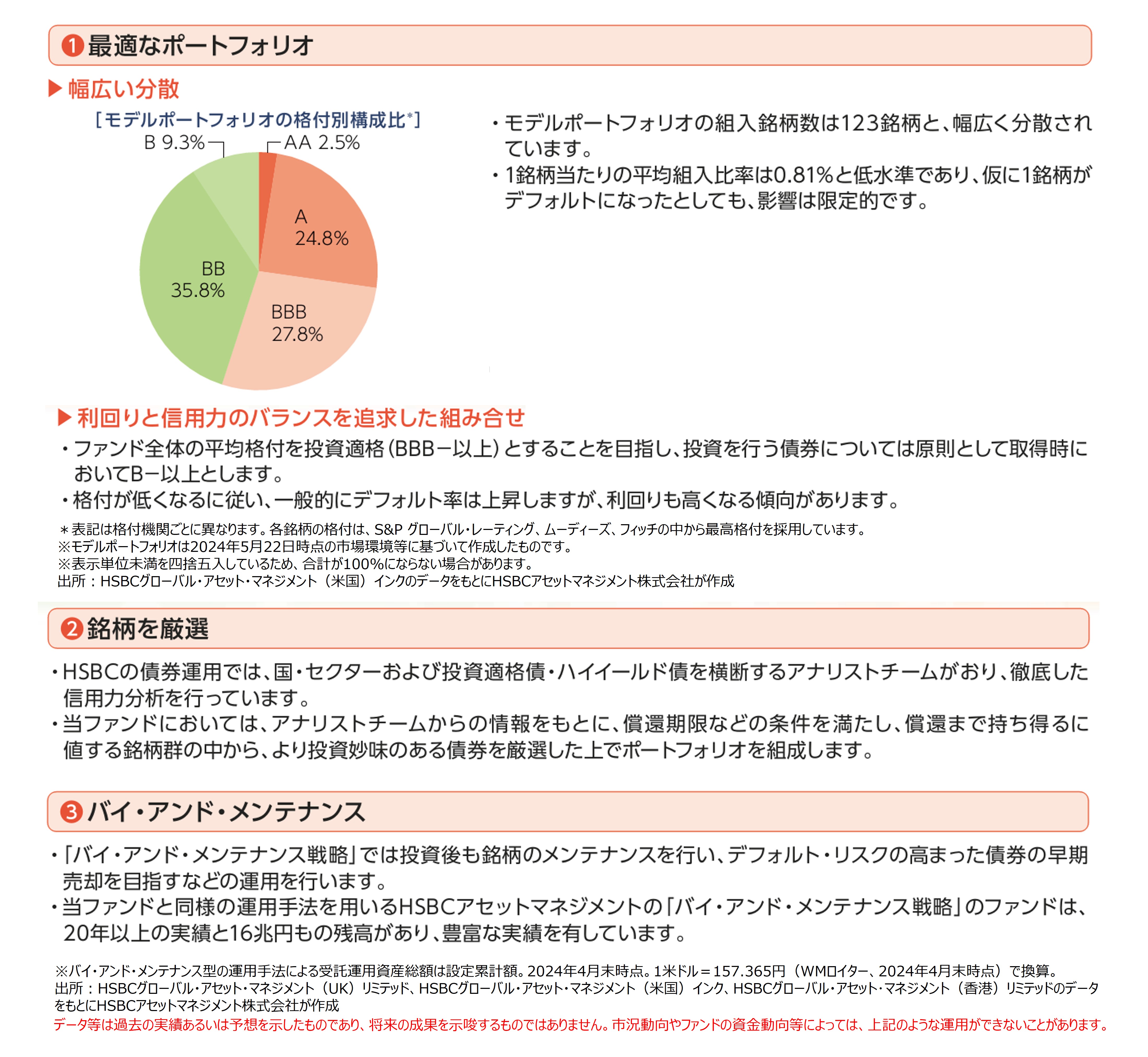 ポイント3(3)リスクを抑えた最適なポートフォリオを組みます
