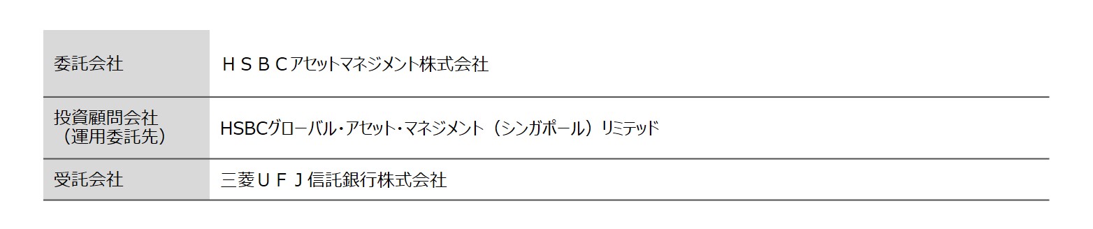 委託会社、その他関係法人