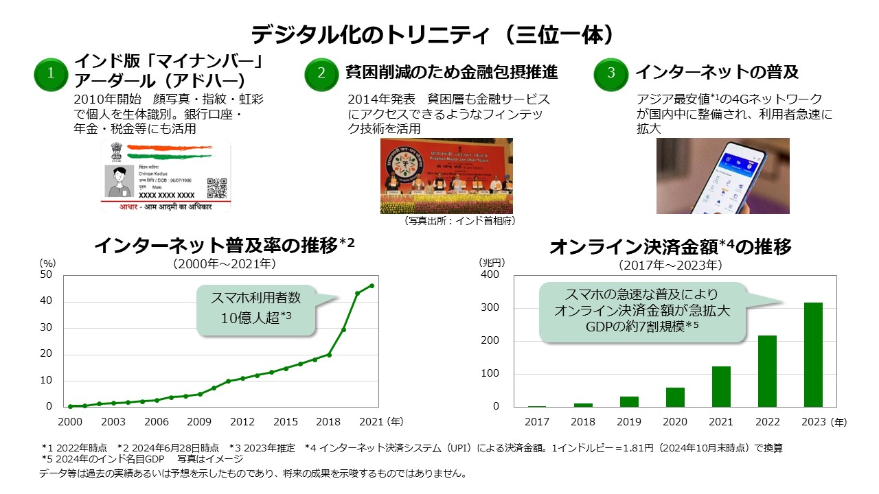 若く豊富な人口