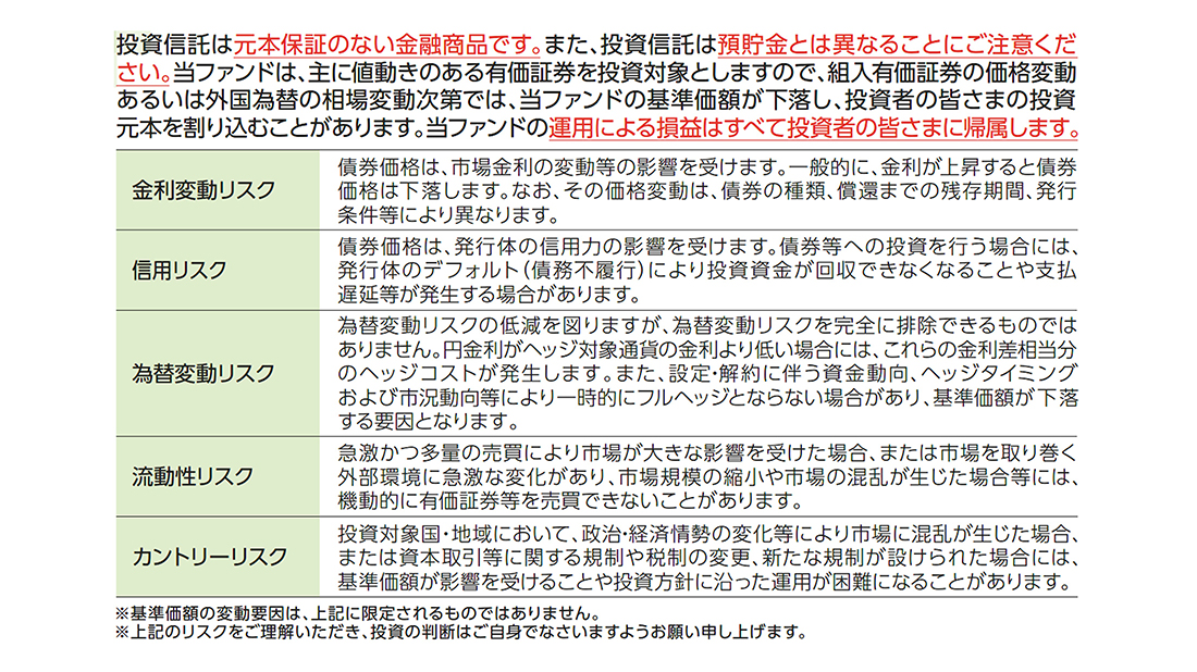 ファンドの主なリスク