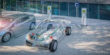 当ファンドが着目する投資機会