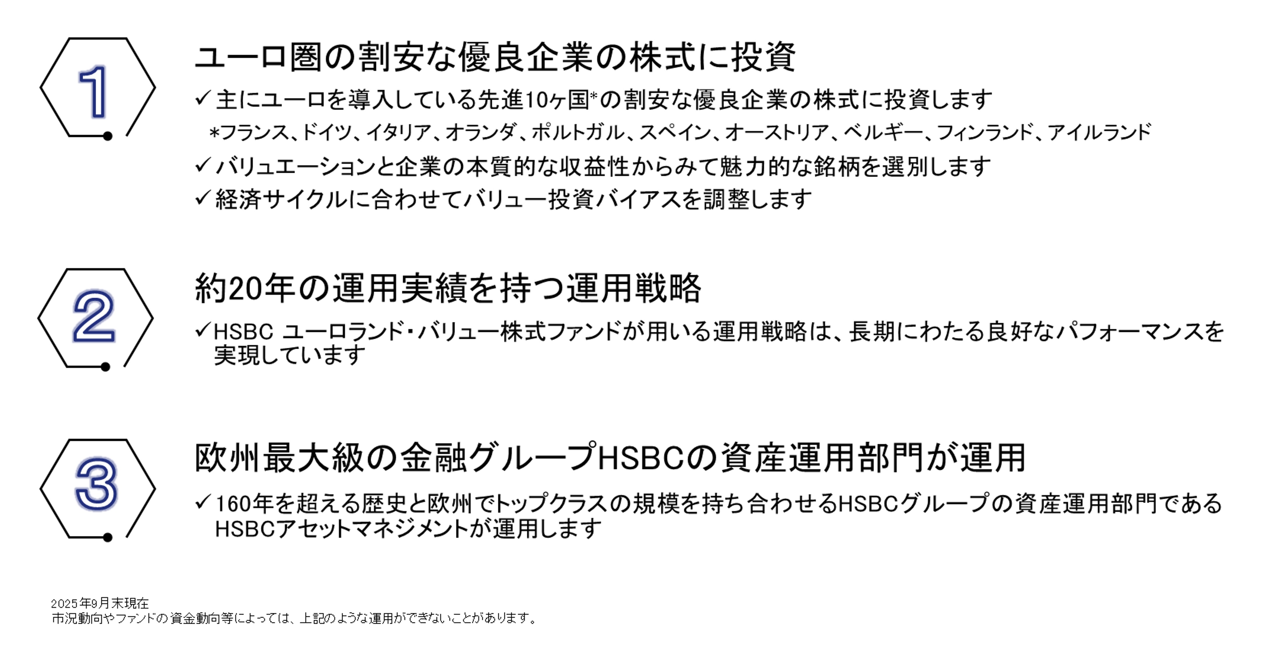 HSBC ユーロランド・バリュー 株式ファンド（1年決算型）