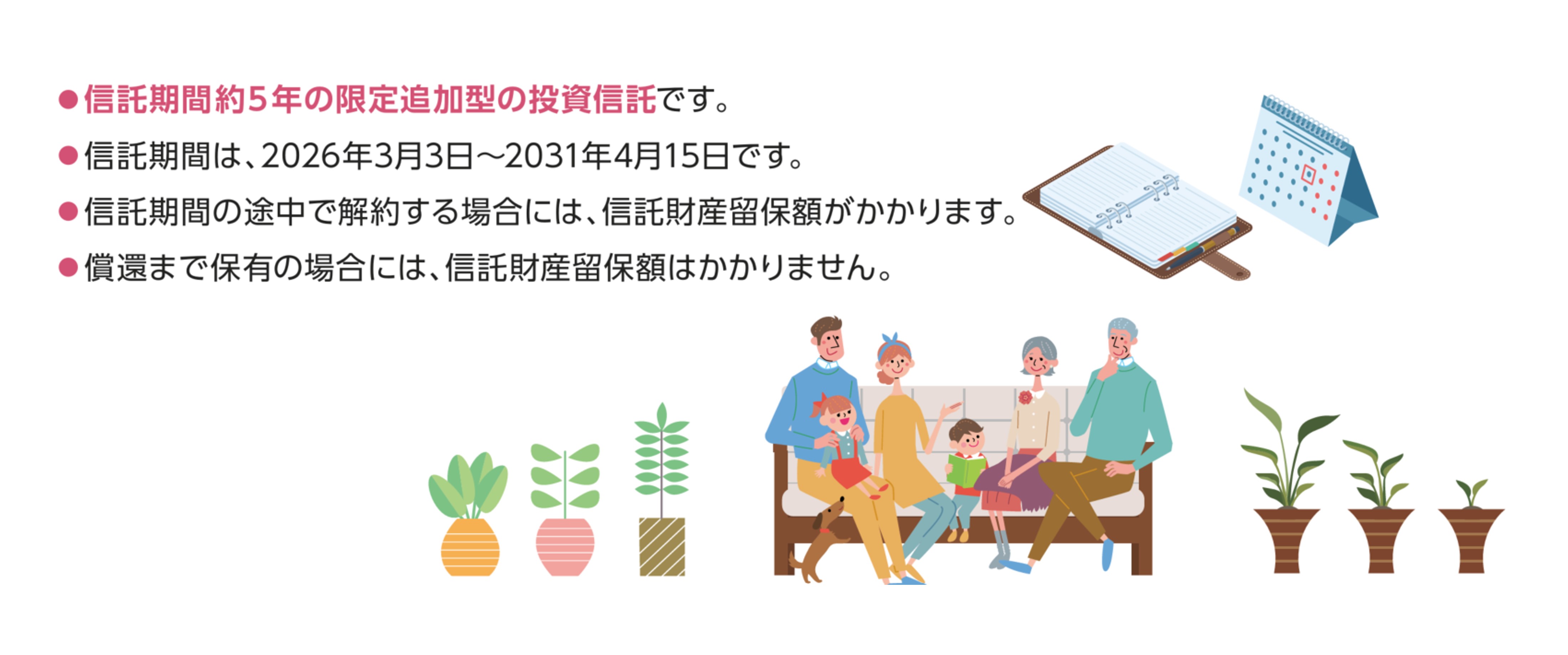 ポイント1　約5年の信託期間