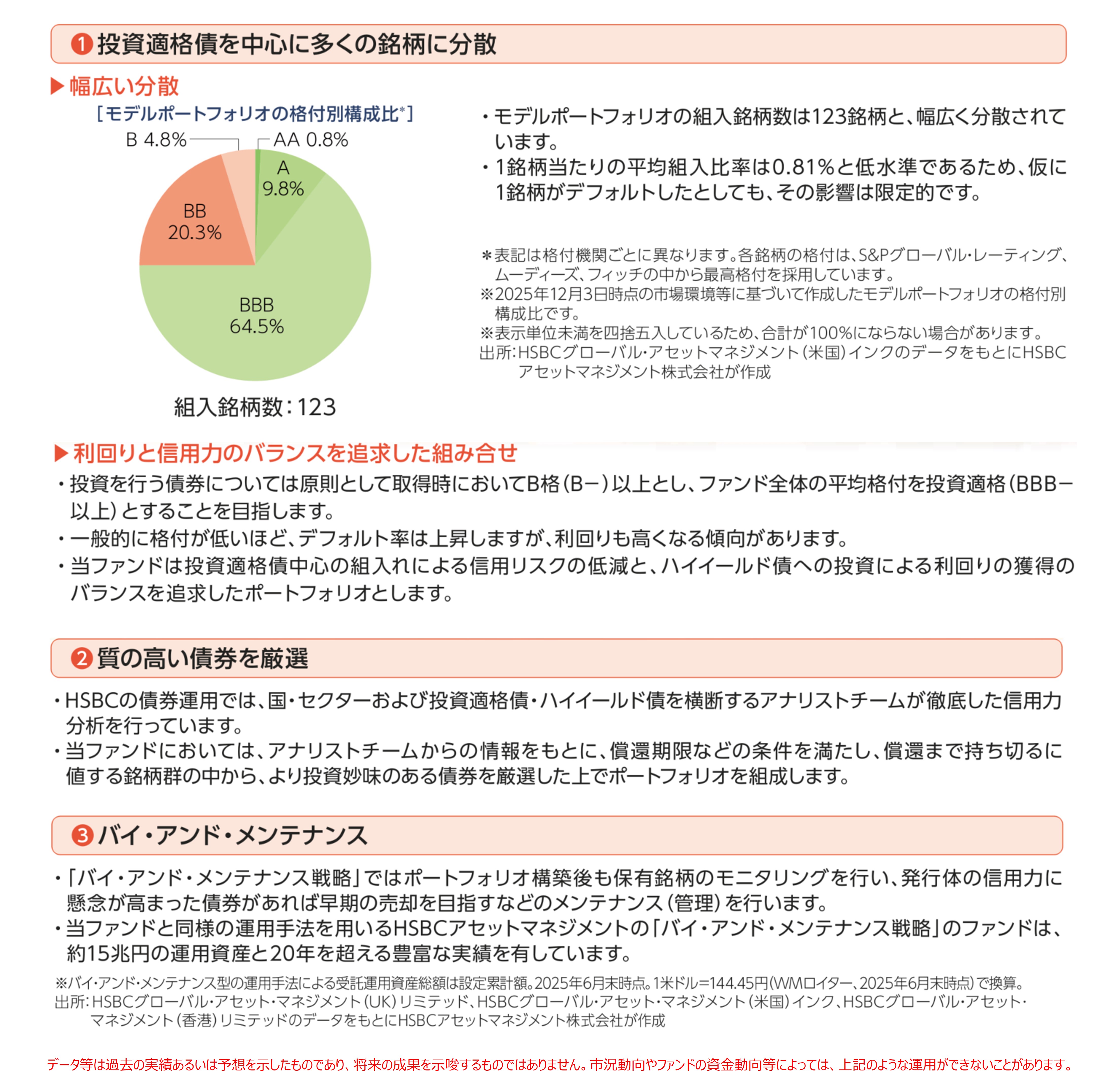ポイント3（3）リスクを抑えた最適なポートフォリオを組みます