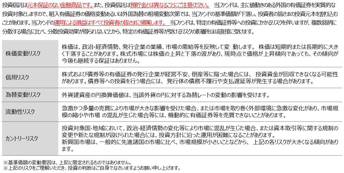 投資リスク