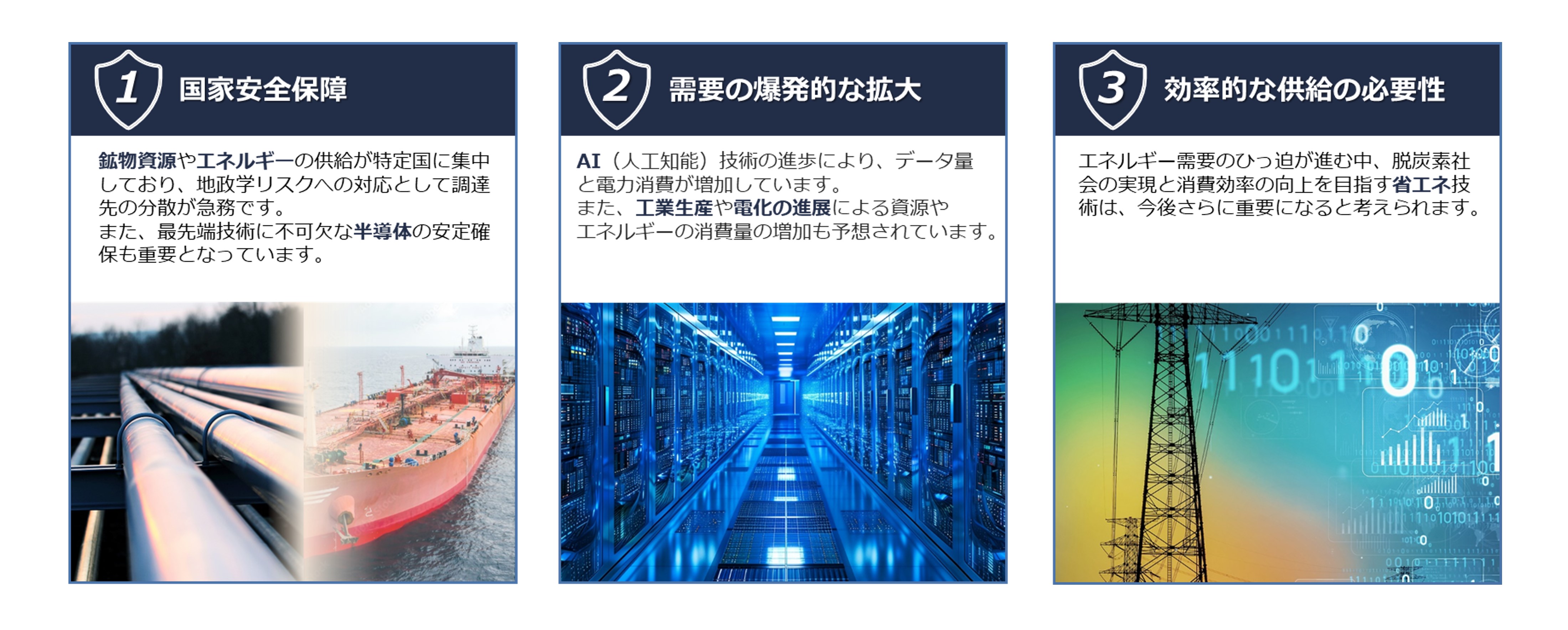 当ファンドが着目する投資機会