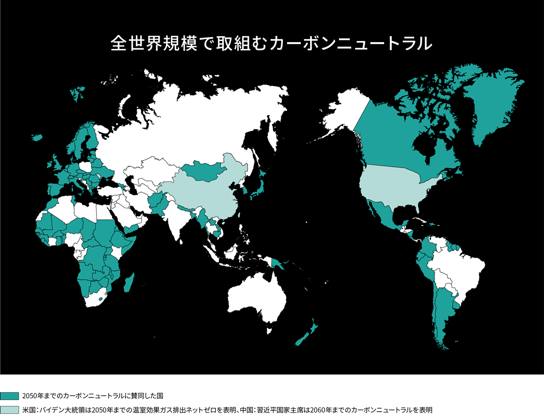 2050年までのカーボンニュートラルに賛同した国(136ヶ国)