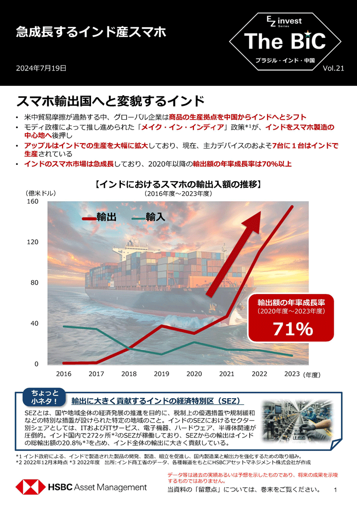 急成長するインド産スマホ