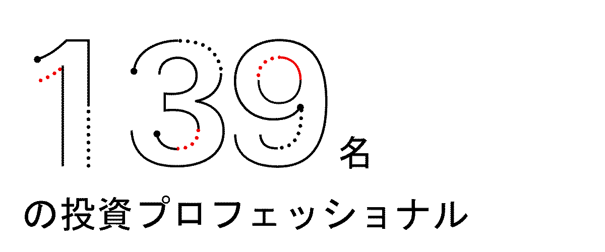 HSBC Asset Management