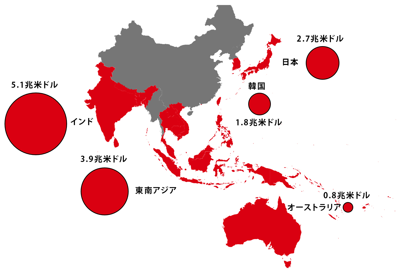 アジアの投資機会