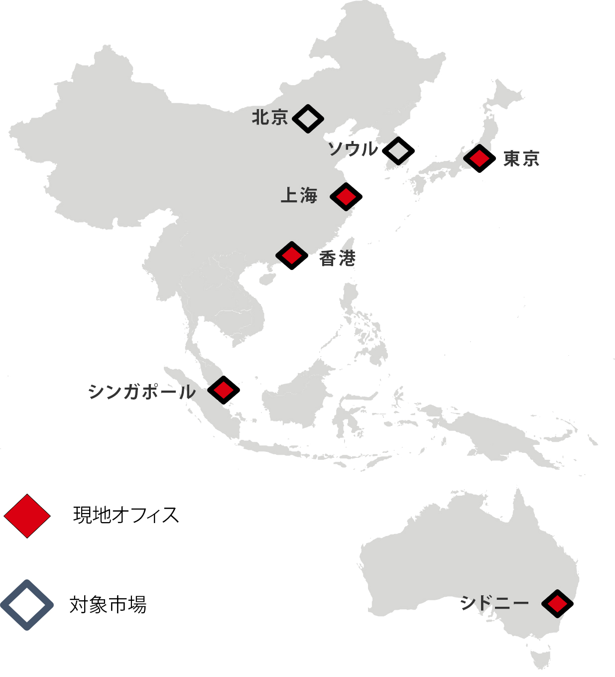 当社は、アジア太平洋地域で最も成熟し、制度化され、流動性が高く、透明性のある市場を対象とします。